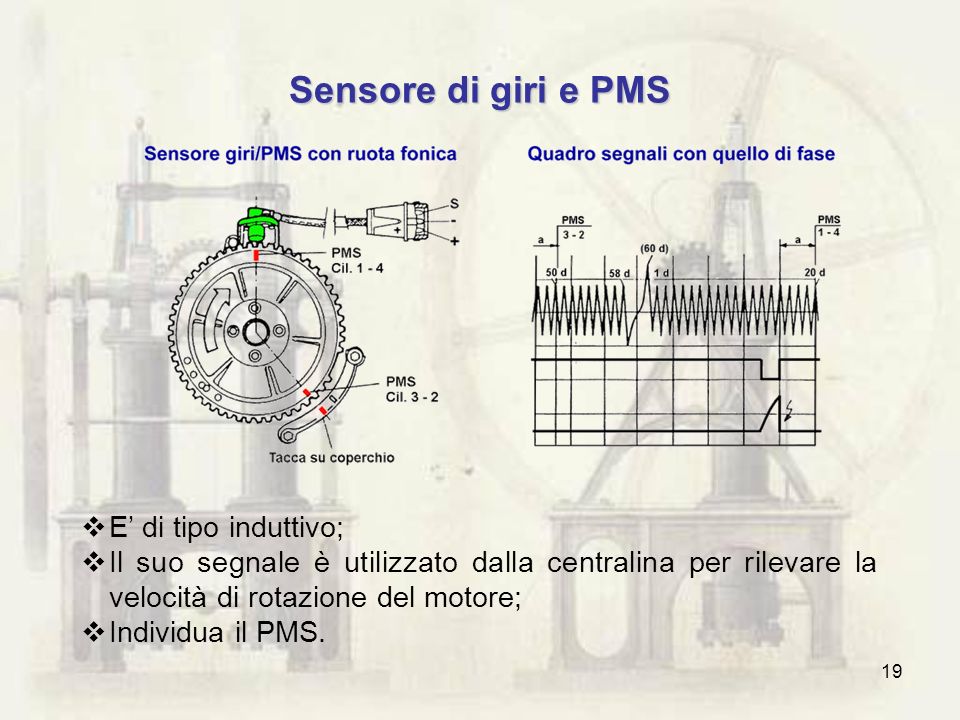 Piezoelettricit - Wikipedia