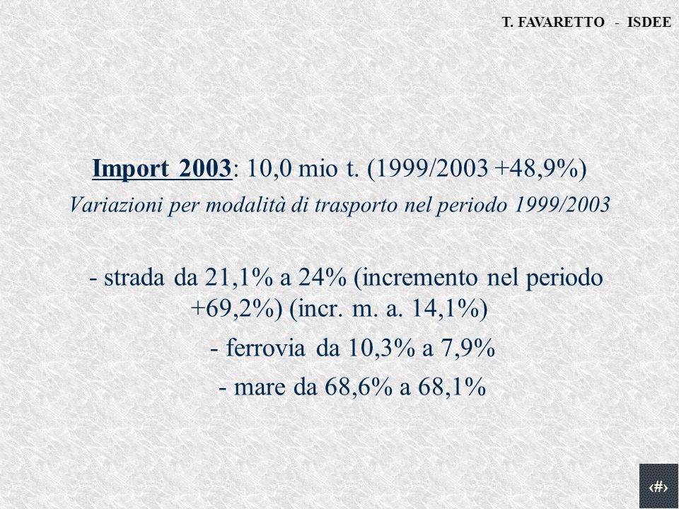 T. FAVARETTO - ISDEE 6 Import 2003: 10,0 mio t.