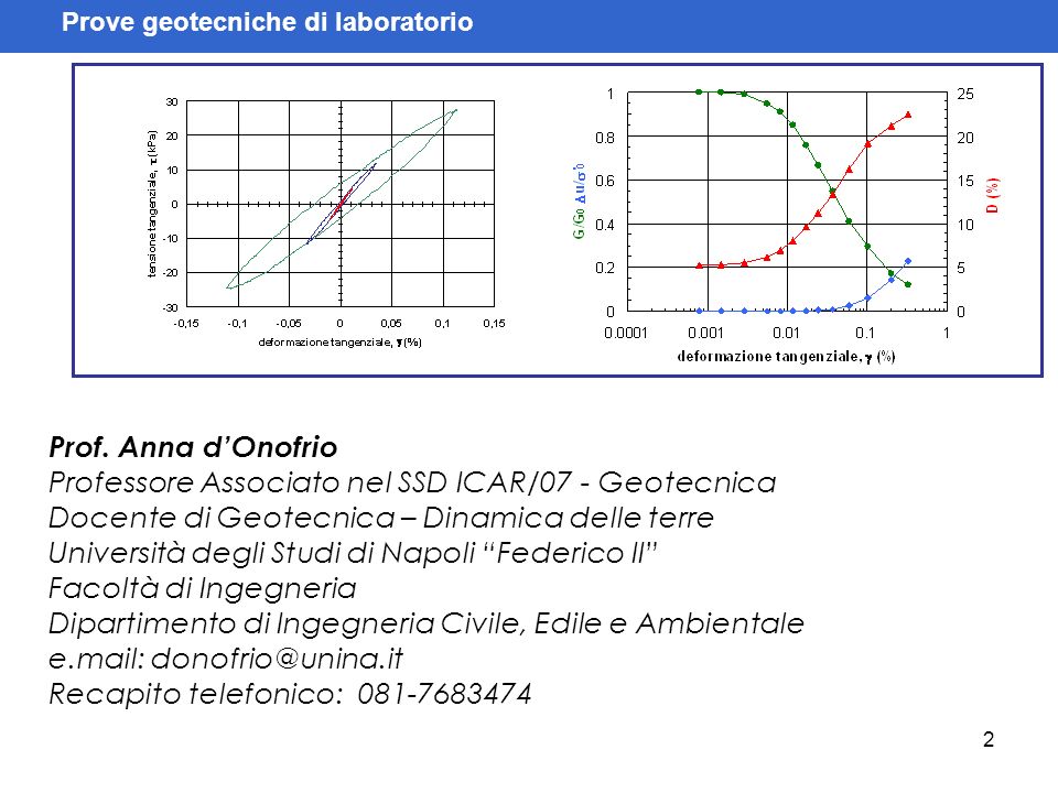 Prove geotecniche di laboratorio prof. anna donofrio professore Prove geotecniche di laboratorio prof. anna donofrio professore