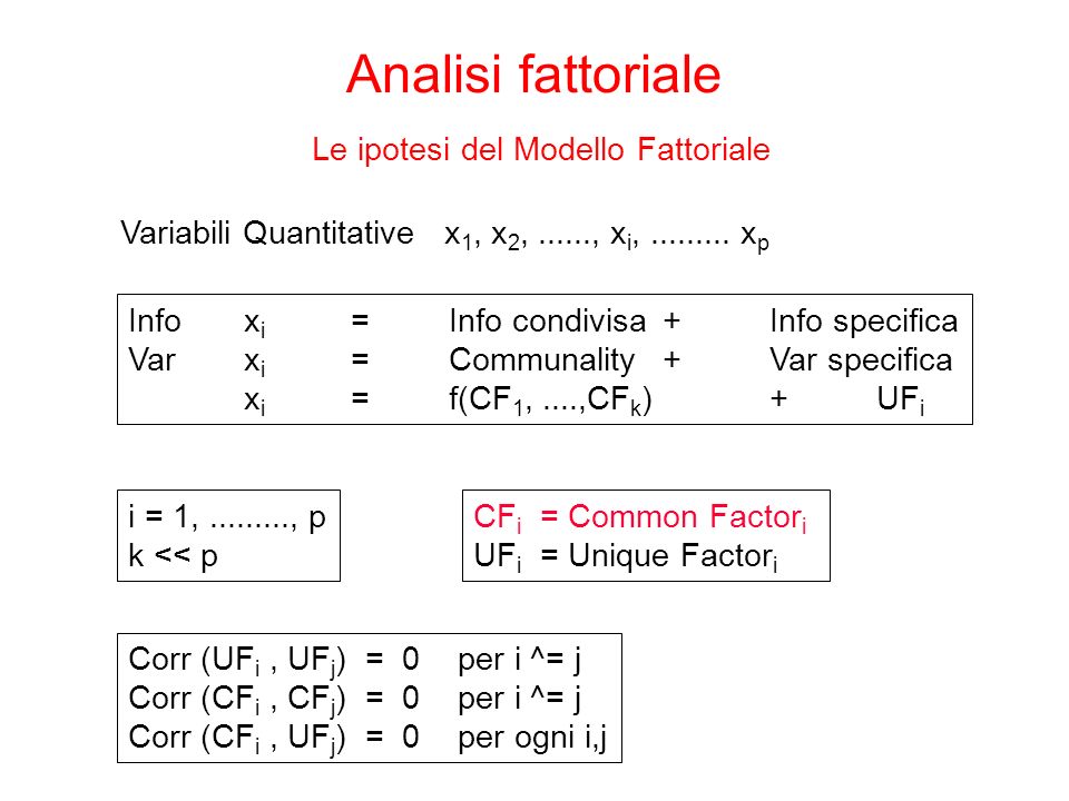Analisi fattoriale Le ipotesi del Modello Fattoriale Variabili Quantitative x 1, x 2,......, x i,