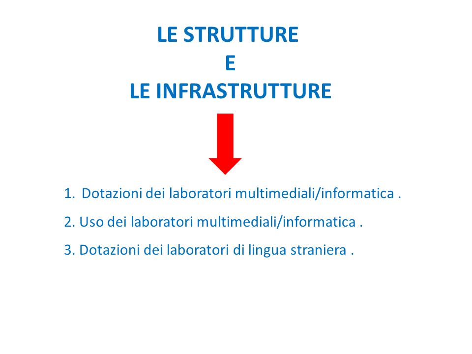 LE STRUTTURE E LE INFRASTRUTTURE 1.Dotazioni dei laboratori multimediali/informatica.