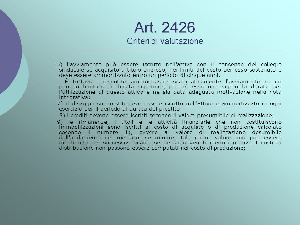 Ammortamento avviamento acquisito a titolo oneroso