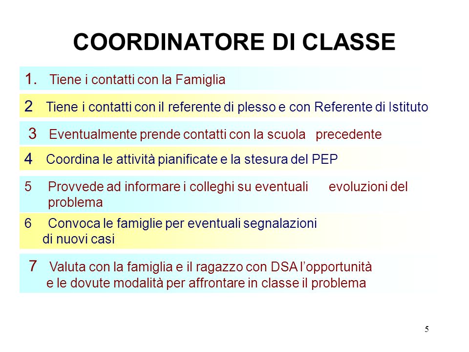 5 COORDINATORE DI CLASSE 1.