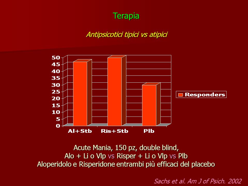 zovirax treatment zovirax treatment