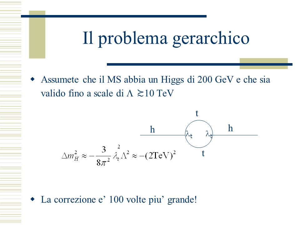 Il problema gerarchico Assumete che il MS abbia un Higgs di 200 GeV e che sia valido fino a scale di 10 TeV La correzione e 100 volte piu grande.