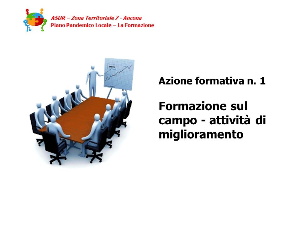 ASUR – Zona Territoriale 7 - Ancona Piano Pandemico Locale – La Formazione Azione formativa n.