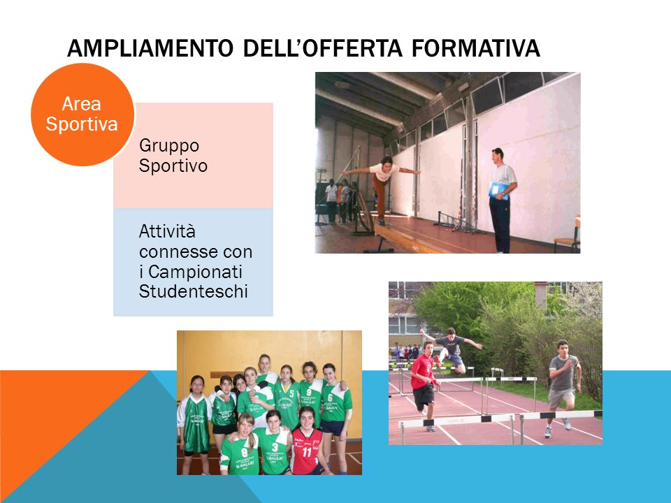 AMPLIAMENTO DELLOFFERTA FORMATIVA Gruppo Sportivo Attività connesse con i Campionati Studenteschi Area Sportiva