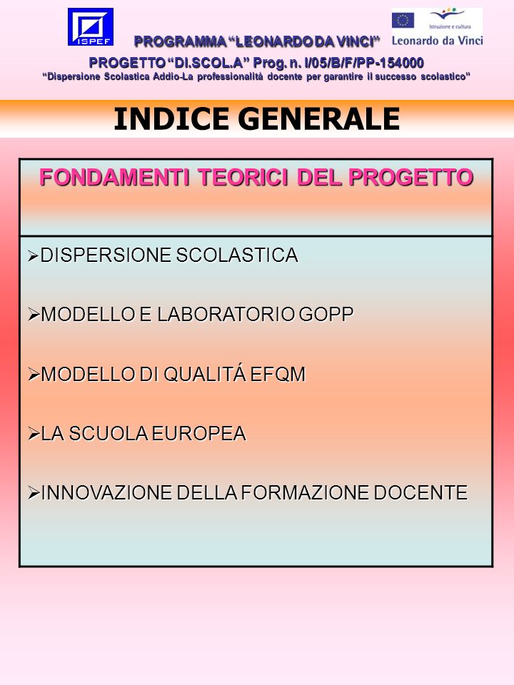 INDICE GENERALE PROGRAMMA LEONARDO DA VINCI PROGETTO DI.SCOL.A Prog.