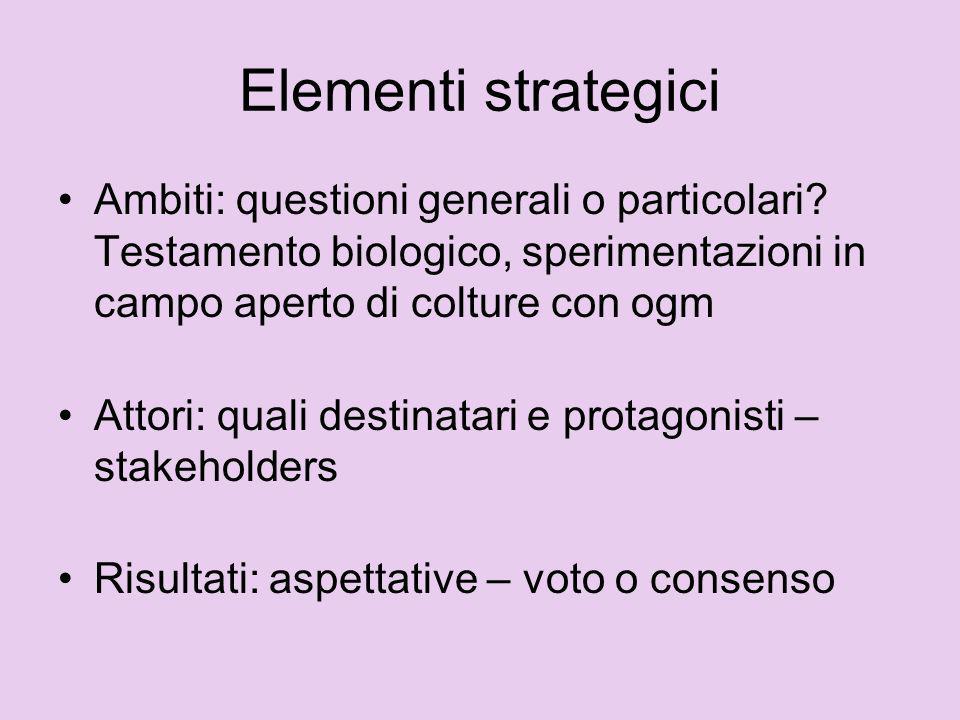 Elementi strategici Ambiti: questioni generali o particolari.