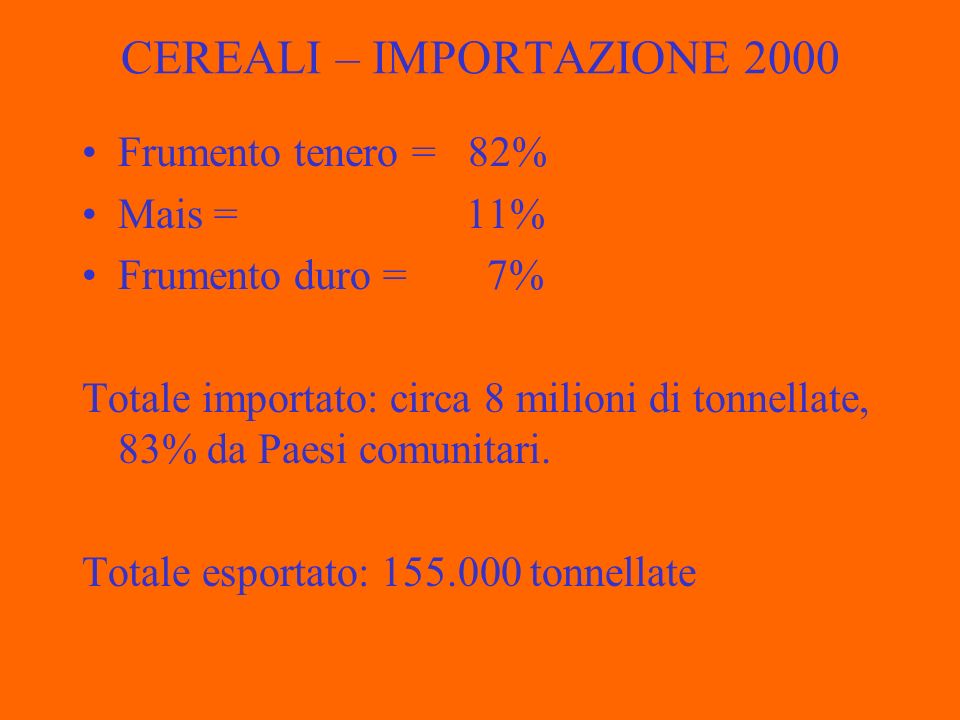 CEREALI – IMPORTAZIONE 2000 Frumento tenero = 82% Mais = 11% Frumento duro = 7% Totale importato: circa 8 milioni di tonnellate, 83% da Paesi comunitari.