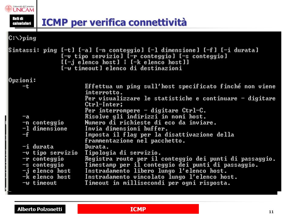 Alberto Polzonetti Reti di calcolatori ICMP 11 ICMP per verifica connettività Ping Ping Ping Ping