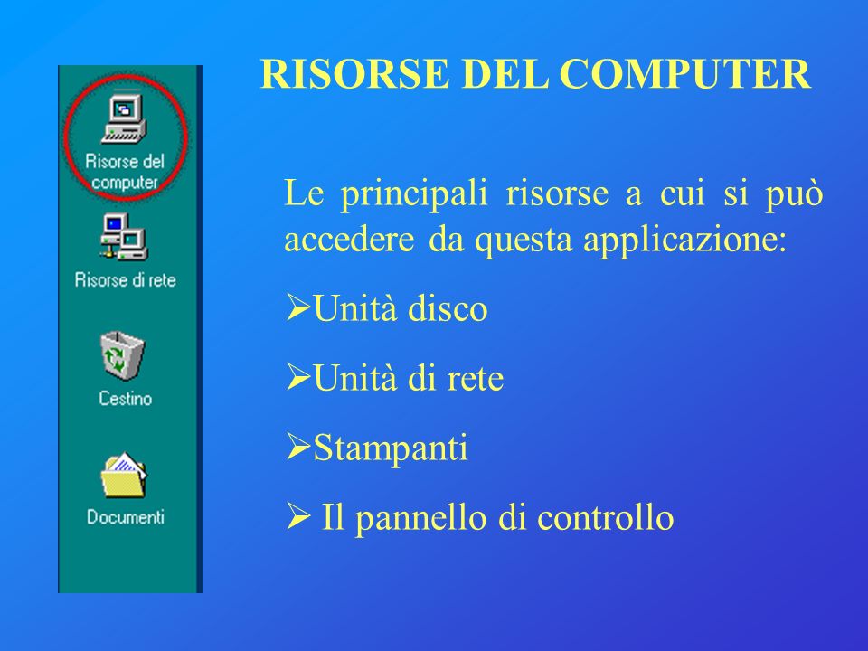 Le principali risorse a cui si può accedere da questa applicazione: Unità disco Unità di rete Stampanti Il pannello di controllo RISORSE DEL COMPUTER