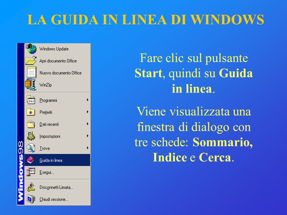 LA GUIDA IN LINEA DI WINDOWS Fare clic sul pulsante Start, quindi su Guida in linea.