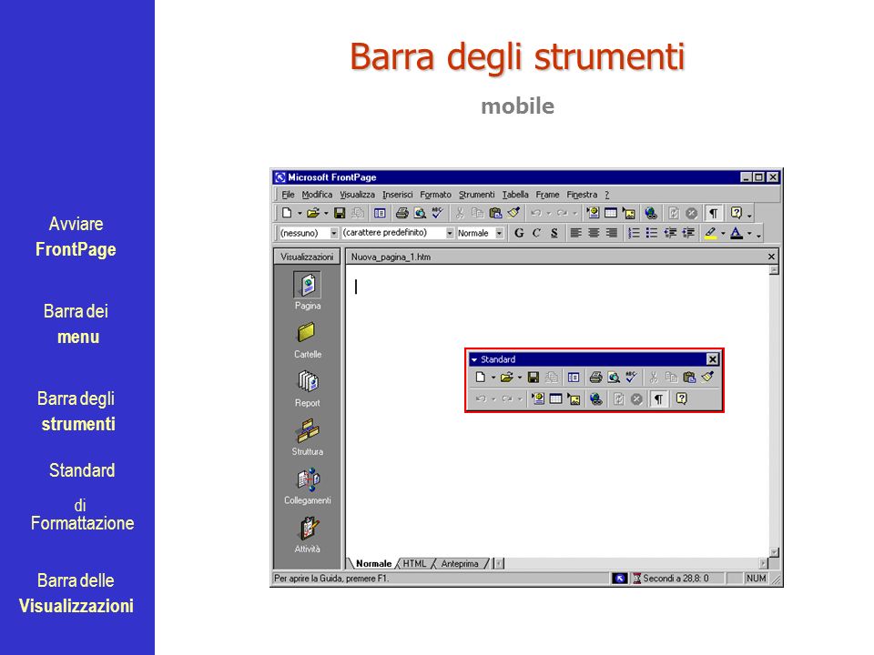 Avviare FrontPage Barra dei menu Barra degli strumenti Standard Barra delle Visualizzazioni di Formattazione Barra degli strumenti mobile