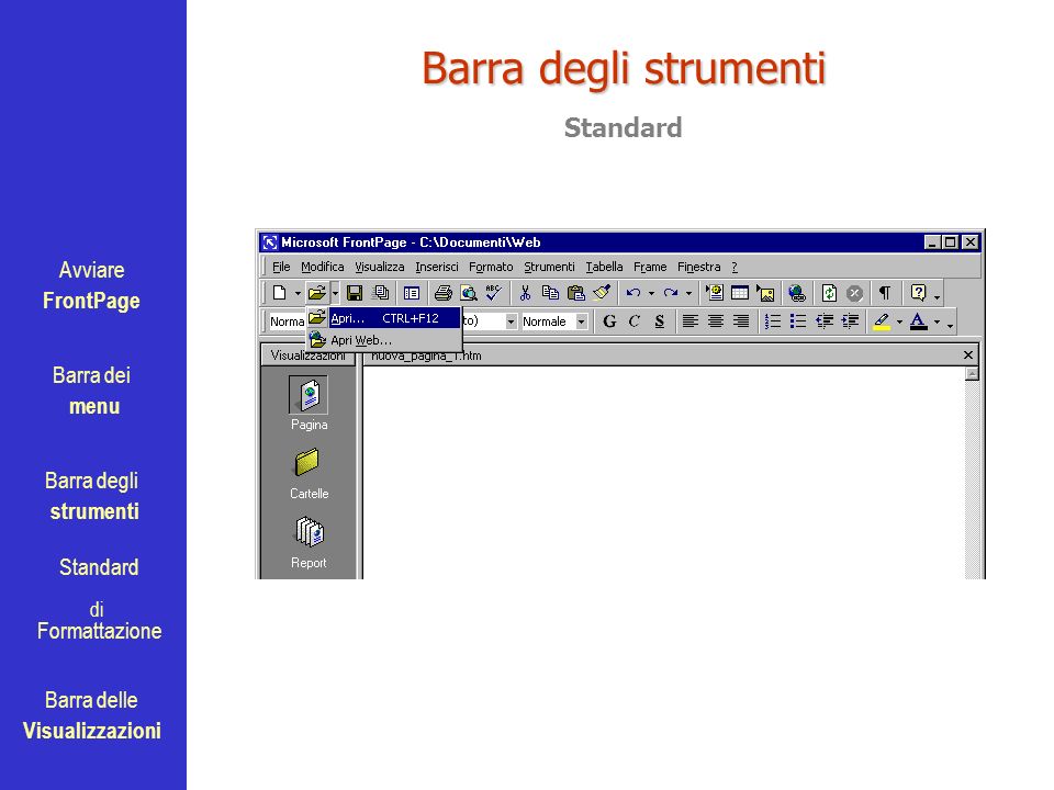 Avviare FrontPage Barra dei menu Barra degli strumenti Standard Barra delle Visualizzazioni di Formattazione Barra degli strumenti Standard
