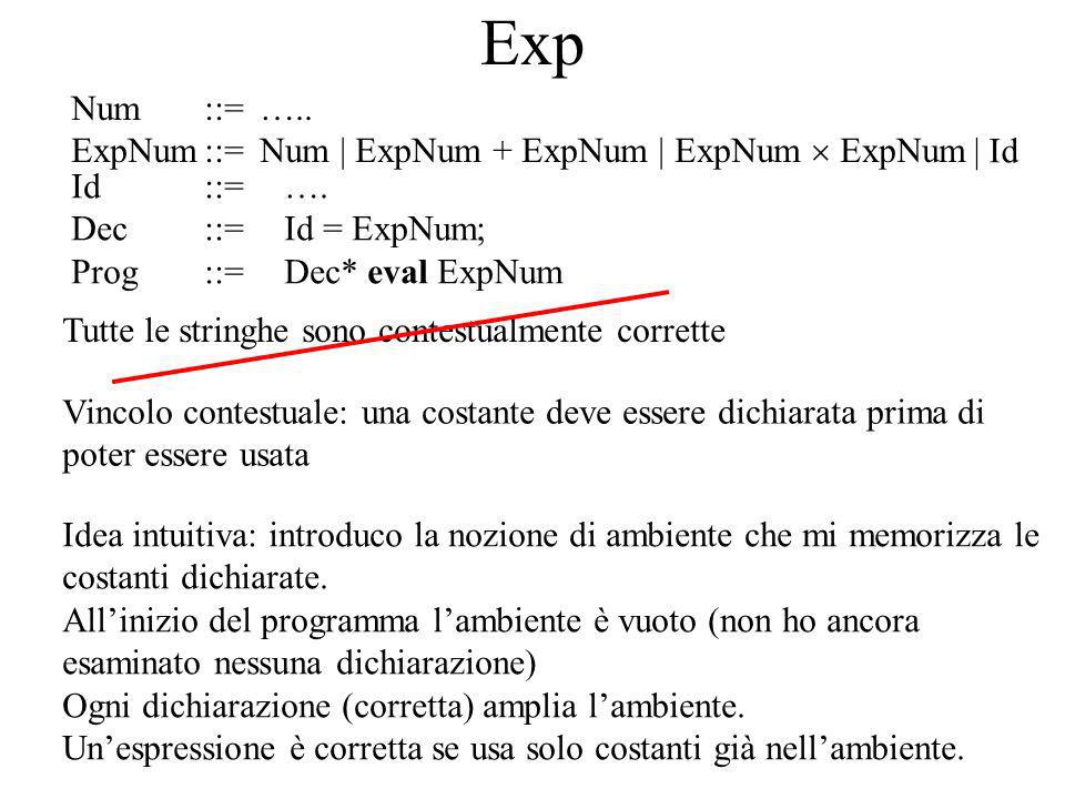 Exp Num::=…..