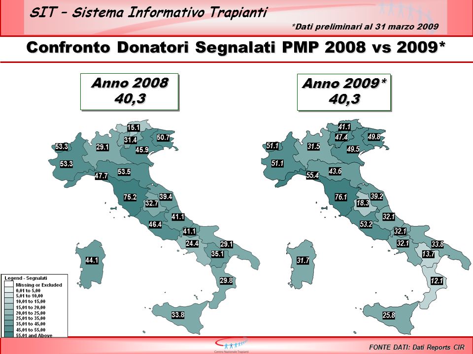 SIT – Sistema Informativo Trapianti Anno 2009* 40,3 40,3 Confronto Donatori Segnalati PMP 2008 vs 2009* FONTE DATI: Dati Reports CIR Anno ,3 40,3 *Dati preliminari al 31 marzo 2009