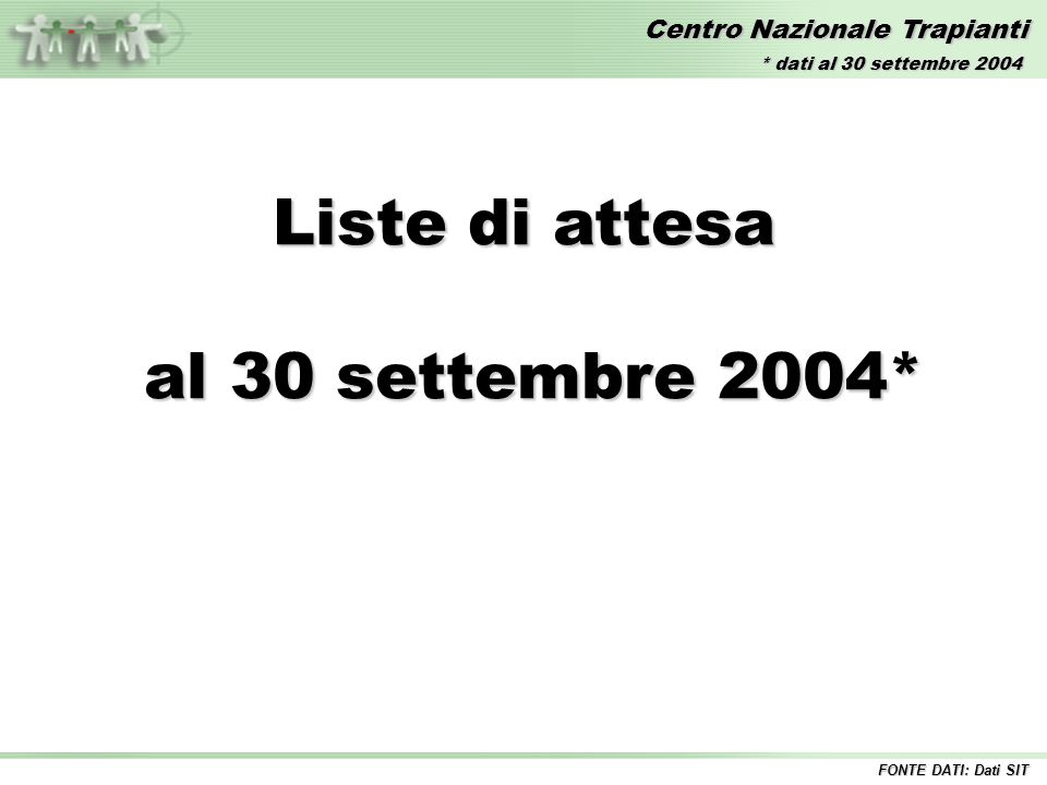 Centro Nazionale Trapianti Liste di attesa al 30 settembre 2004* al 30 settembre 2004* FONTE DATI: Dati SIT * dati al 30 settembre 2004