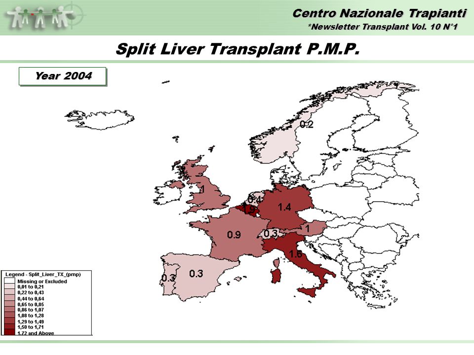 Centro Nazionale Trapianti Split Liver Transplant P.M.P.