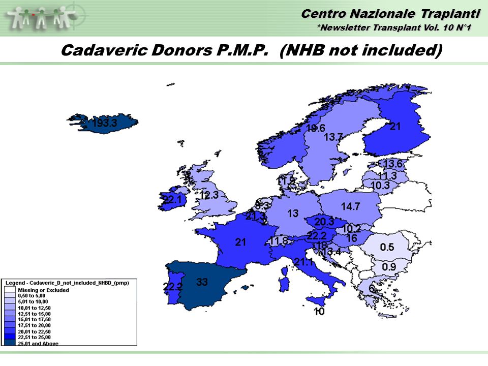 Centro Nazionale Trapianti Cadaveric Donors P.M.P.