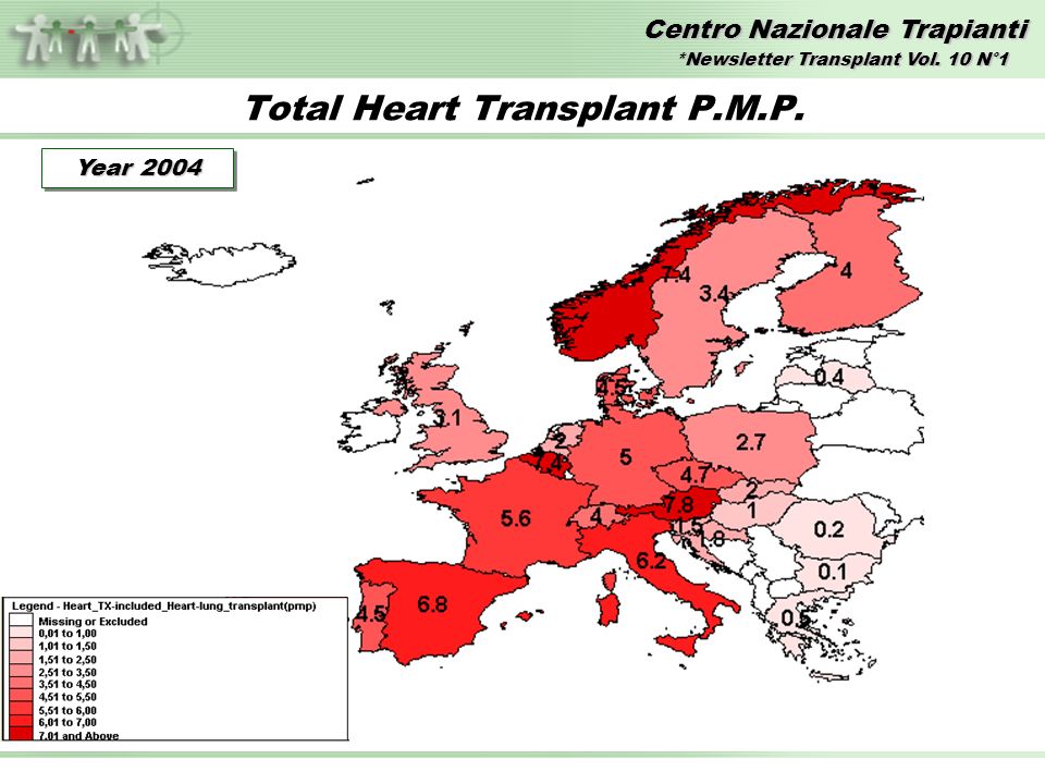 Centro Nazionale Trapianti Total Heart Transplant P.M.P.