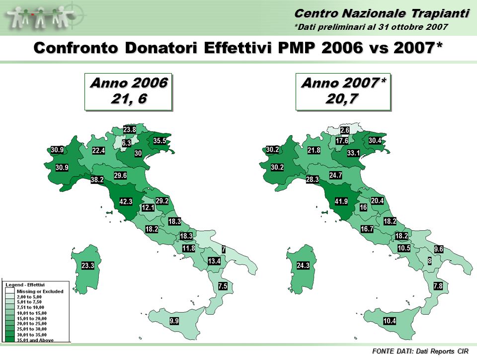 Centro Nazionale Trapianti Confronto Donatori Effettivi PMP 2006 vs 2007* FONTE DATI: Dati Reports CIR Anno , 6 Anno , 6 Anno 2007* 20,7 20,7 *Dati preliminari al 31 ottobre 2007