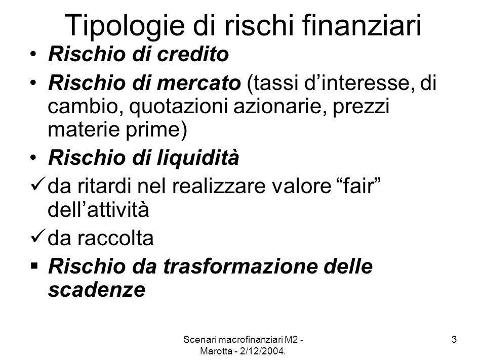 Scenari macrofinanziari M2 - Marotta - 2/12/2004.