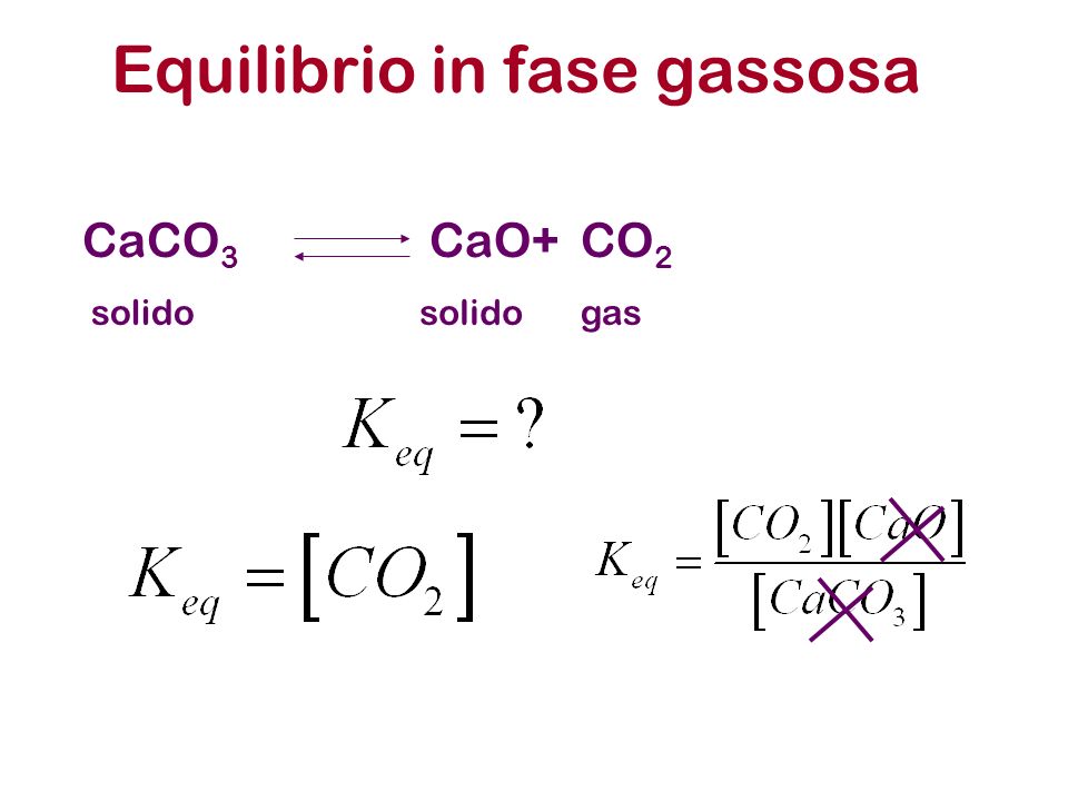 Equilibrio in fase gassosa CaCO 3 CaO+CO 2 solido gas