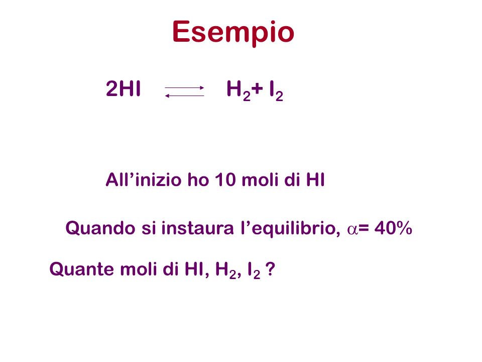 Esempio 2HIH 2 + I 2 Allinizio ho 10 moli di HI Quando si instaura lequilibrio, = 40% Quante moli di HI, H 2, I 2