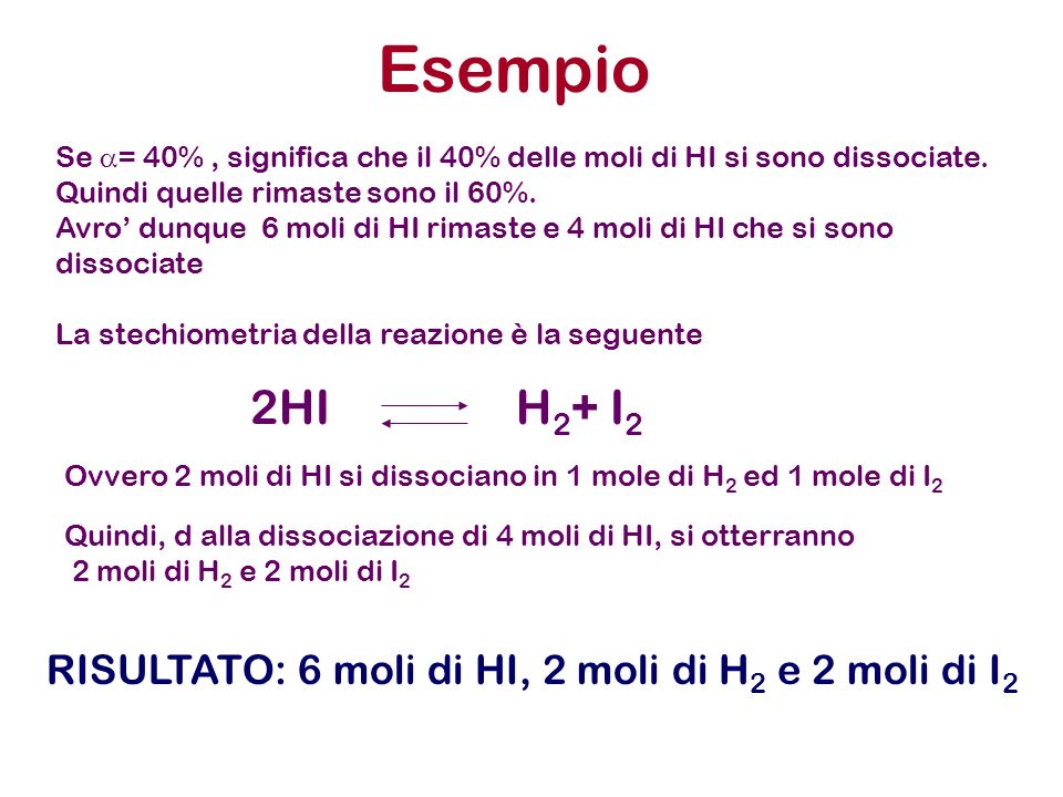Esempio 2HIH 2 + I 2 Se = 40%, significa che il 40% delle moli di HI si sono dissociate.
