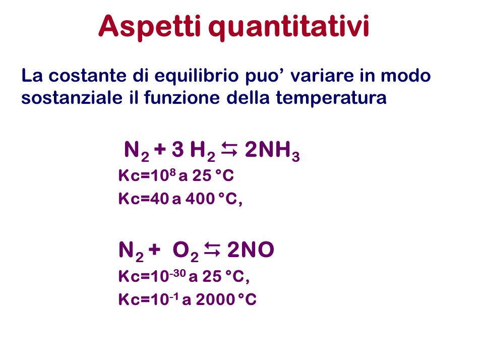 Aspetti quantitativi N H 2 2NH 3 Kc=10 8 a 25 °C Kc=40 a 400 °C, N 2 + O 2 2NO Kc= a 25 °C, Kc=10 -1 a 2000 °C La costante di equilibrio puo variare in modo sostanziale il funzione della temperatura
