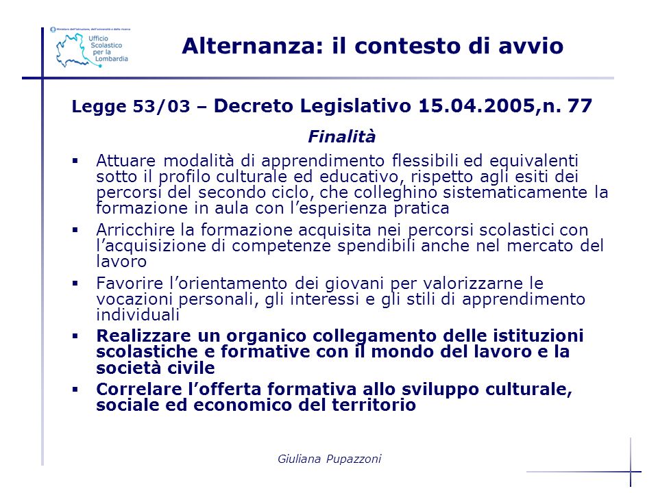 Giuliana Pupazzoni Alternanza: il contesto di avvio Legge 53/03 – Decreto Legislativo ,n.