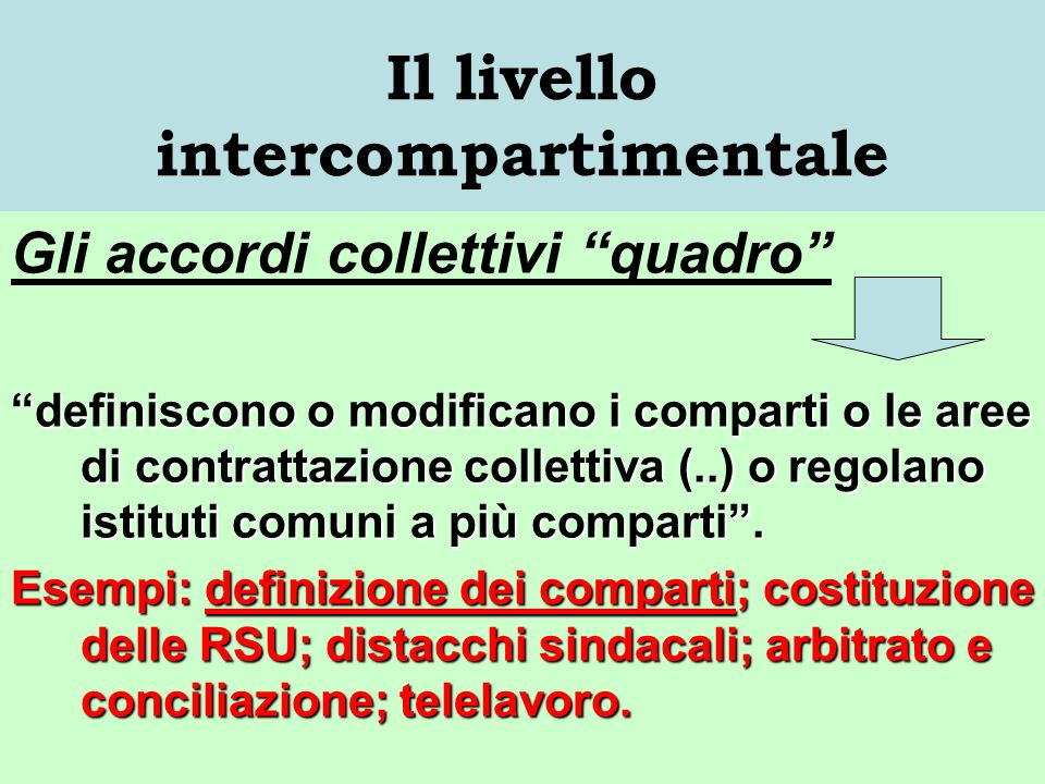 Il livello intercompartimentale Gli accordi collettivi quadro definiscono o modificano i comparti o le aree di contrattazione collettiva (..) o regolano istituti comuni a più comparti.