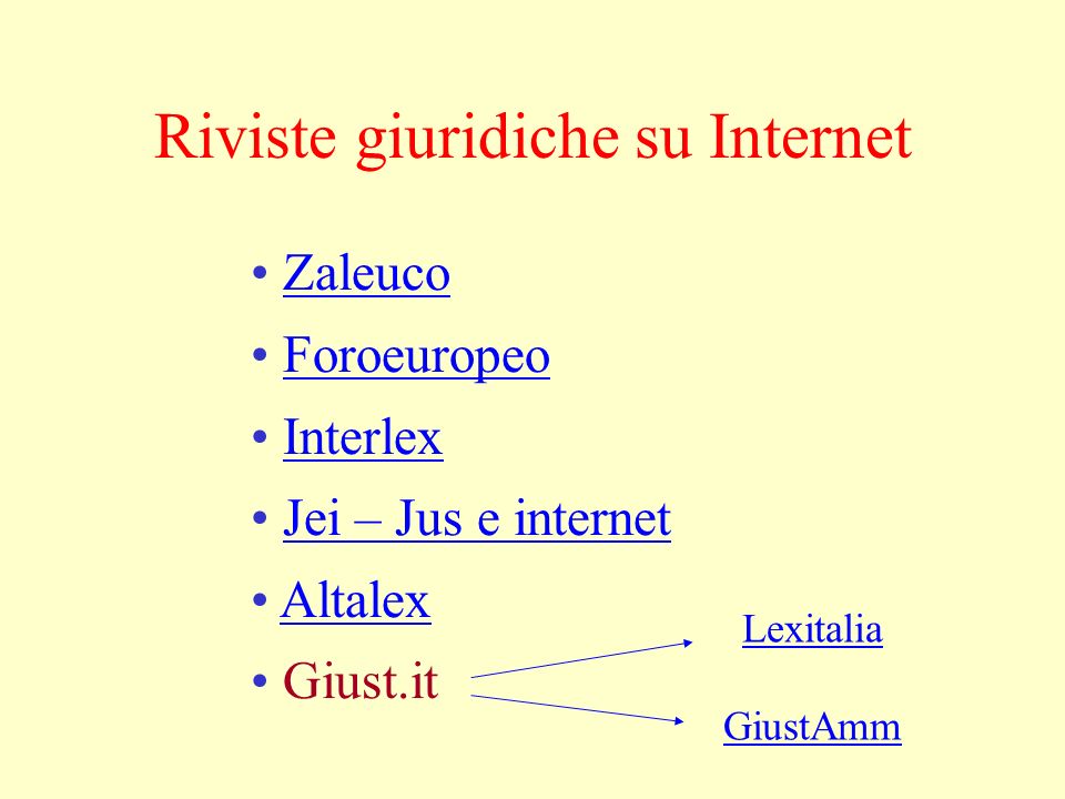 Riviste giuridiche su Internet Zaleuco Foroeuropeo Interlex Jei – Jus e internet Altalex Giust.it Lexitalia GiustAmm