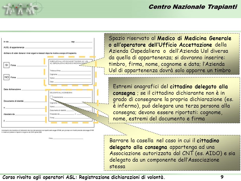 Centro Nazionale Trapianti Corso rivolto agli operatori ASL: Registrazione dichiarazioni di volontà.