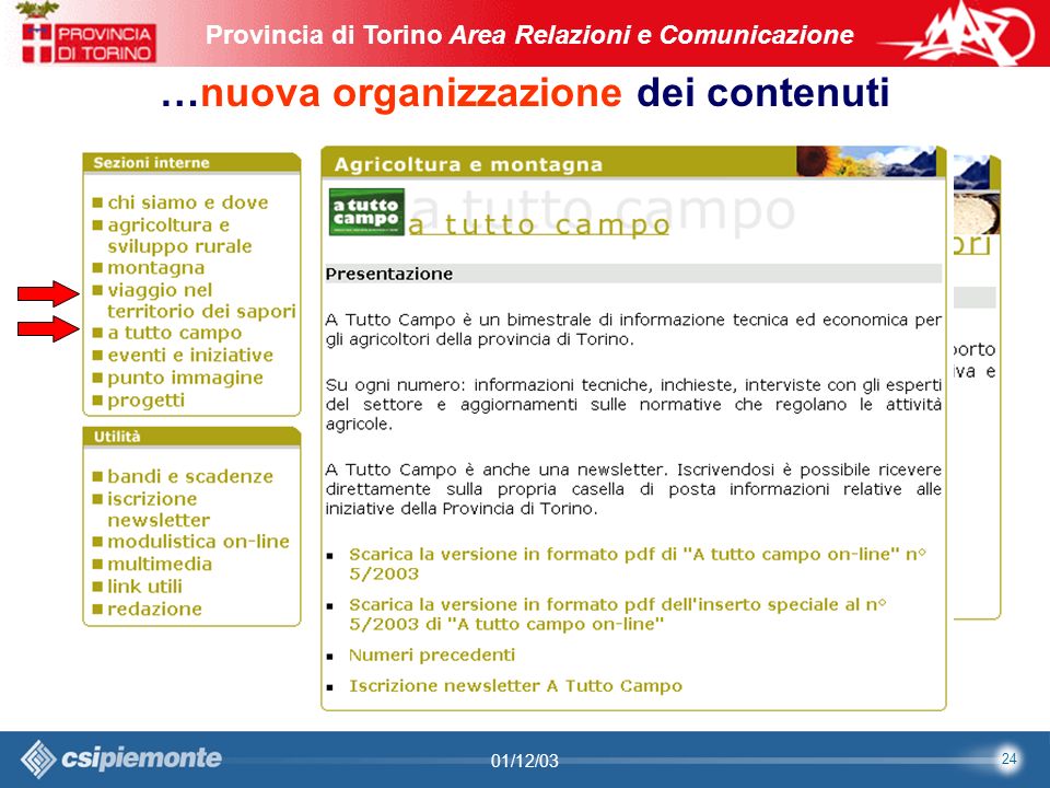 24 Area Comunicazione e Sviluppo Web09/10/2003Sito Web Provincia di Torino Provincia di Torino Area Relazioni e Comunicazione 24 01/12/03 …nuova organizzazione dei contenuti