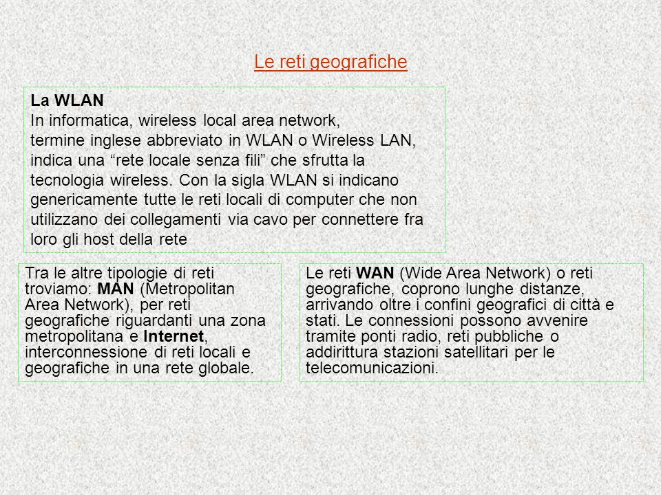 Le reti geografiche La WLAN In informatica, wireless local area network, termine inglese abbreviato in WLAN o Wireless LAN, indica una rete locale senza fili che sfrutta la tecnologia wireless.