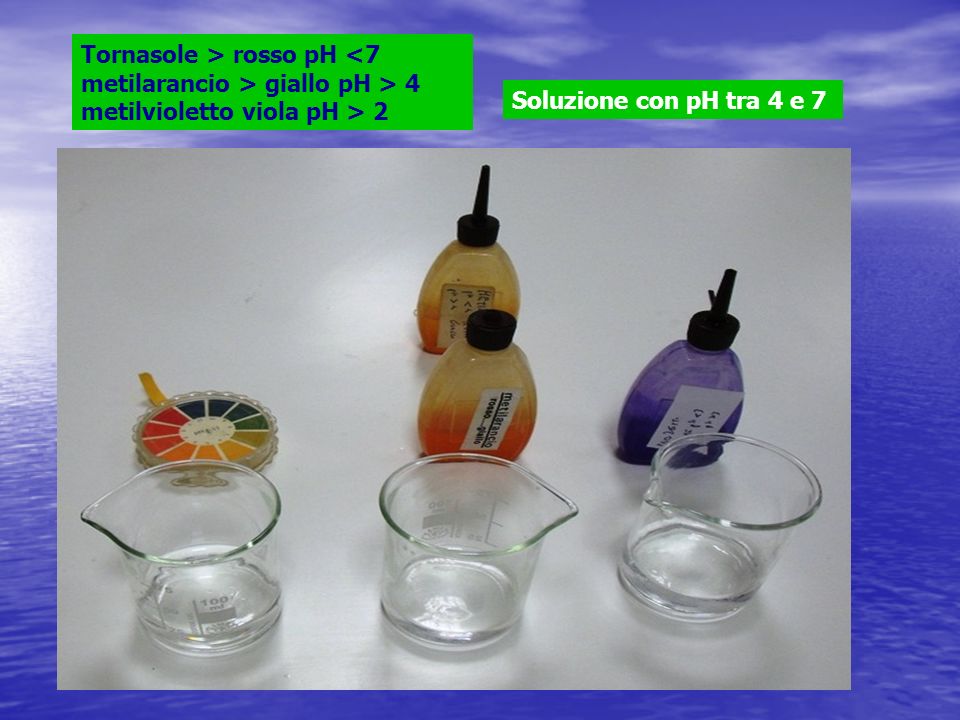 Tornasole > rosso pH giallo pH > 4 metilvioletto viola pH > 2 Soluzione con pH tra 4 e 7