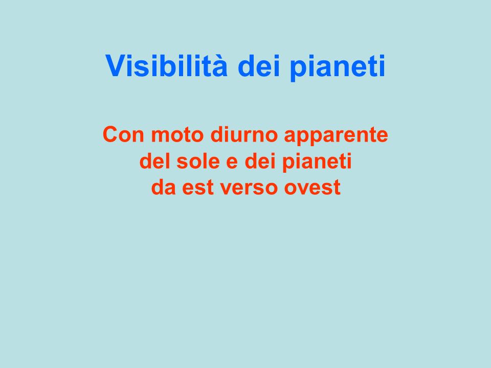 Visibilità dei pianeti Con moto diurno apparente del sole e dei pianeti da est verso ovest