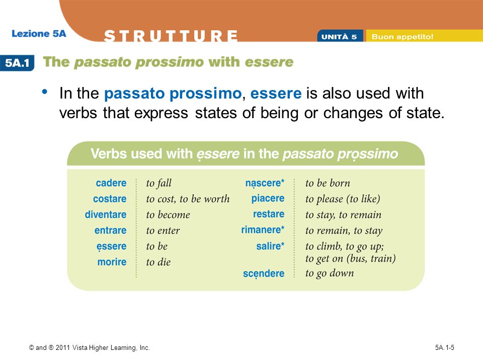© and ® 2011 Vista Higher Learning, Inc.5A.1-5 In the passato prossimo, essere is also used with verbs that express states of being or changes of state.