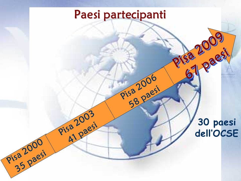 Paesi partecipanti Pisa paesi Pisa paesi Pisa paesi 30 paesi dellOCSE Pisa paesi Pisa paesi