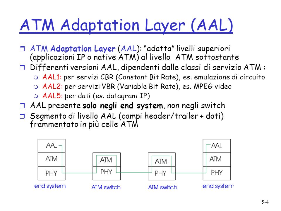 5-4 ATM Adaptation Layer (AAL) r ATM Adaptation Layer (AAL): adatta livelli superiori (applicazioni IP o native ATM) al livello ATM sottostante r Differenti versioni AAL, dipendenti dalle classi di servizio ATM : m AAL1: per servizi CBR (Constant Bit Rate), es.