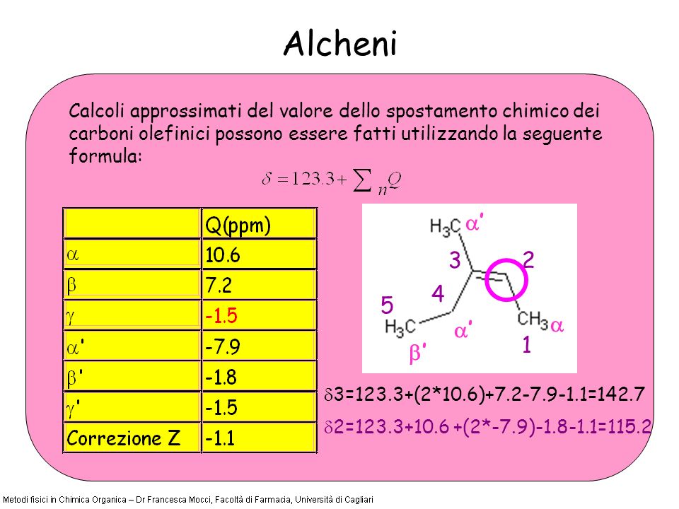 Alcheni Calcoli approssimati del valore dello spostamento chimico dei carboni olefinici possono essere fatti utilizzando la seguente formula: =123.3+(2*10.6) = = (2*-7.9) =115.2
