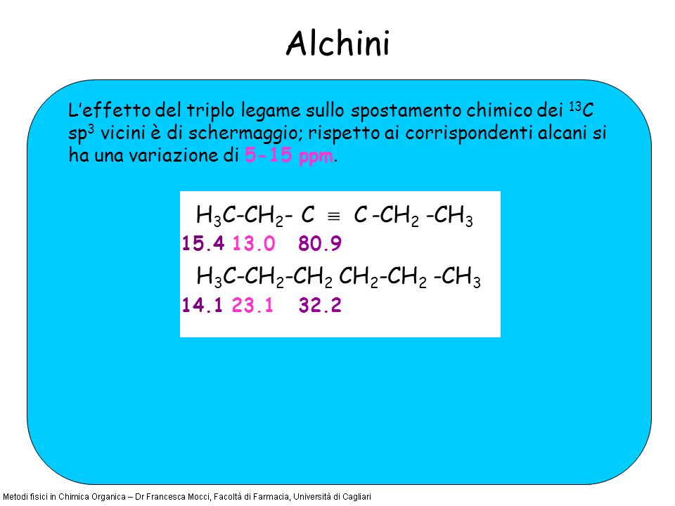 Alchini Leffetto del triplo legame sullo spostamento chimico dei 13 C sp 3 vicini è di schermaggio; rispetto ai corrispondenti alcani si ha una variazione di 5-15 ppm.