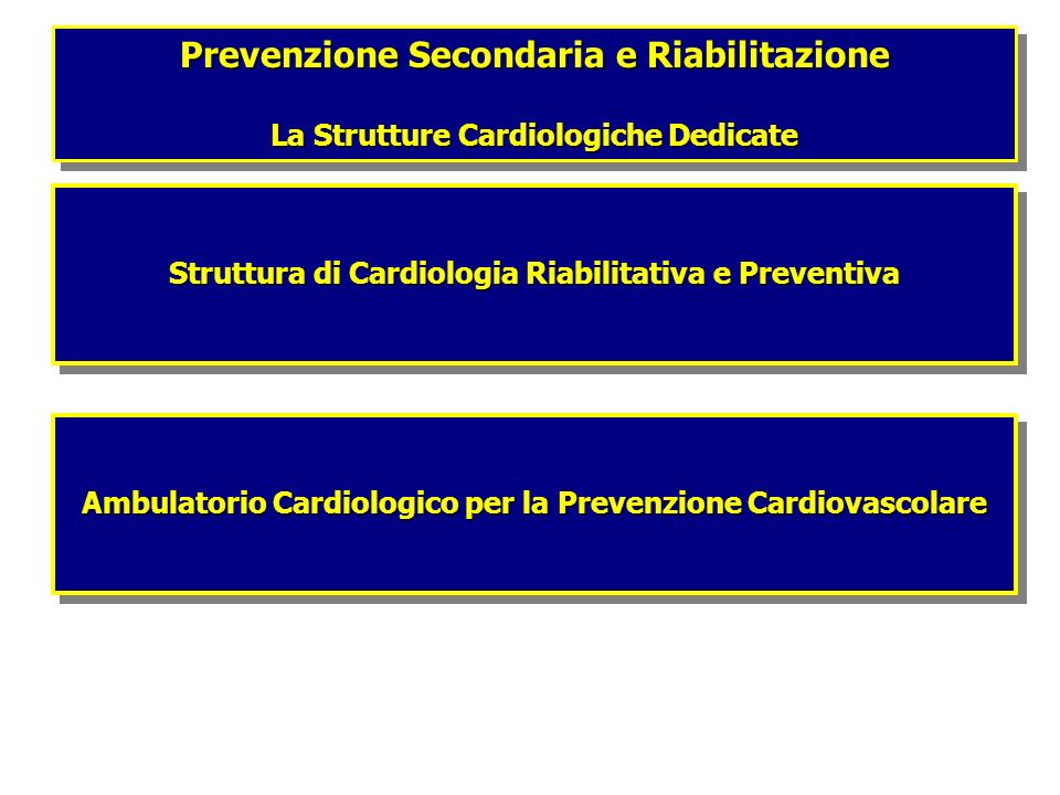 Prevenzione Secondaria e Riabilitazione La Strutture Cardiologiche Dedicate Prevenzione Secondaria e Riabilitazione La Strutture Cardiologiche Dedicate Struttura di Cardiologia Riabilitativa e Preventiva Ambulatorio Cardiologico per la Prevenzione Cardiovascolare
