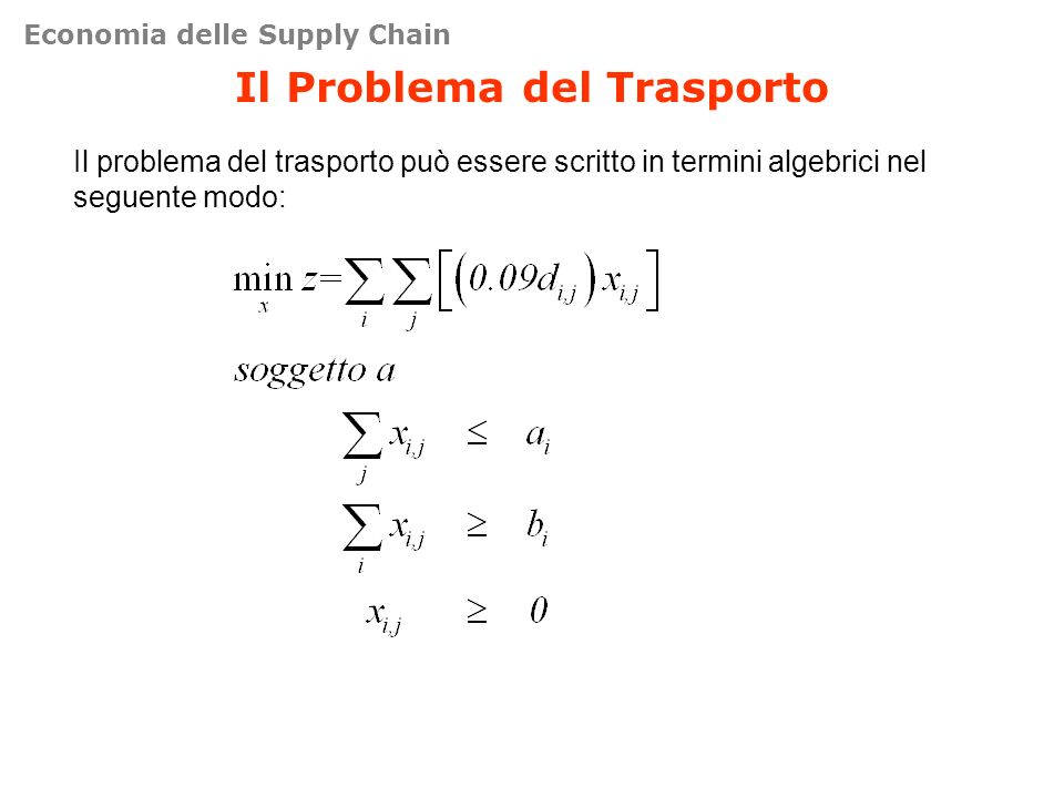 Il Problema del Trasporto Il problema del trasporto può essere scritto in termini algebrici nel seguente modo: Economia delle Supply Chain