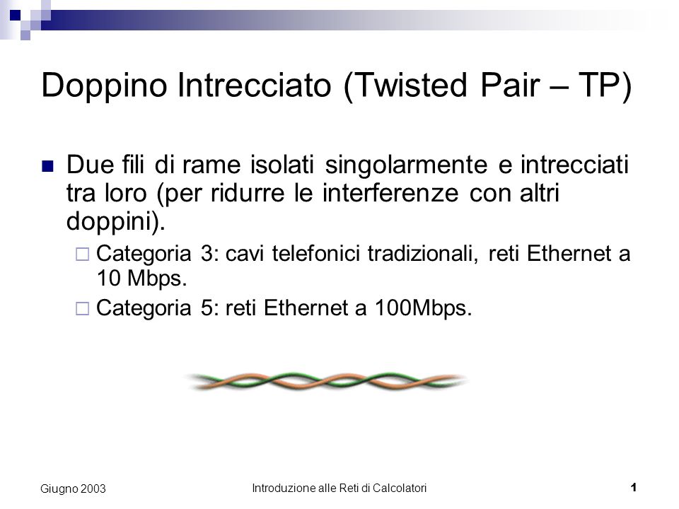 Introduzione alle Reti di Calcolatori 1 Giugno 2003 Doppino Intrecciato (Twisted Pair – TP) Due fili di rame isolati singolarmente e intrecciati tra loro (per ridurre le interferenze con altri doppini).