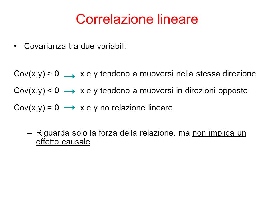 Covarianza tra due variabili: Cov(x,y) > 0 x e y tendono a muoversi nella stessa direzione Cov(x,y) < 0 x e y tendono a muoversi in direzioni opposte Cov(x,y) = 0 x e y no relazione lineare –Riguarda solo la forza della relazione, ma non implica un effetto causale Correlazione lineare