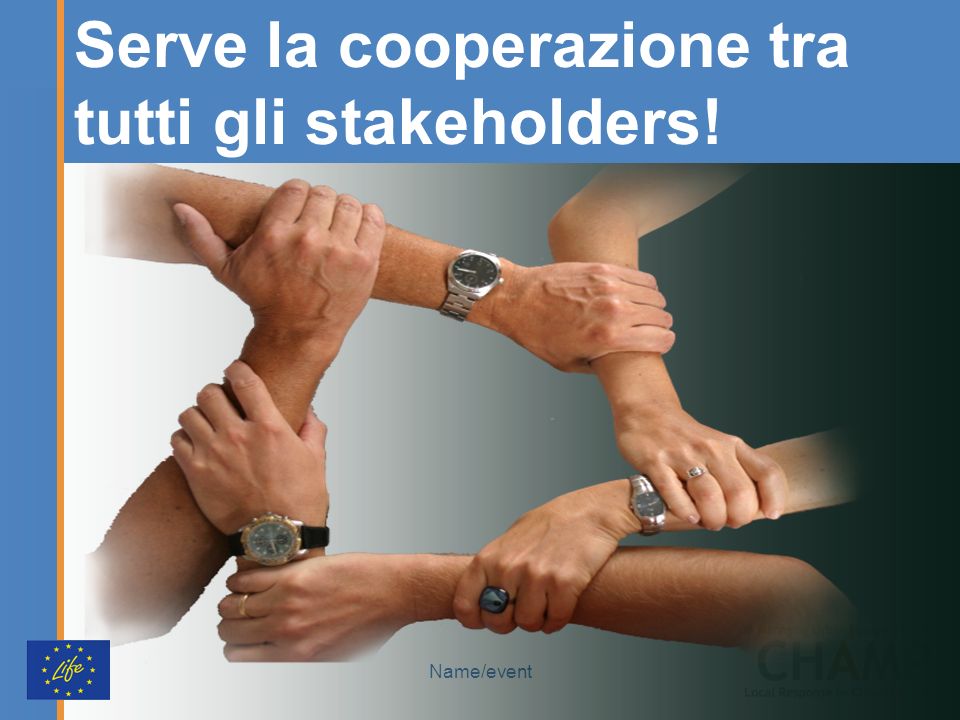 Name/event Serve la cooperazione tra tutti gli stakeholders!