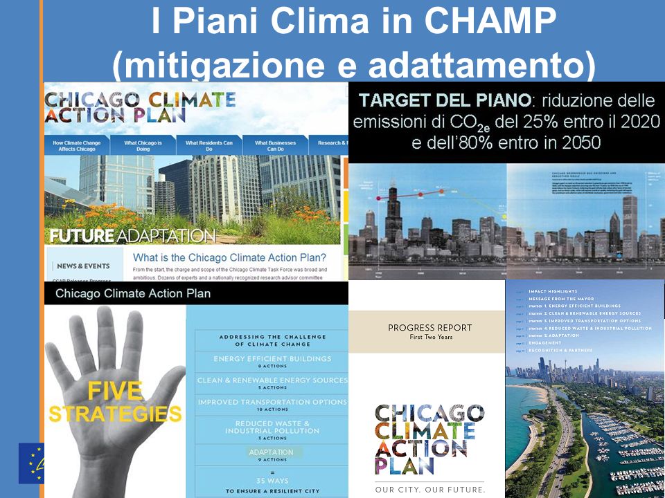 I Piani Clima in CHAMP (mitigazione e adattamento)